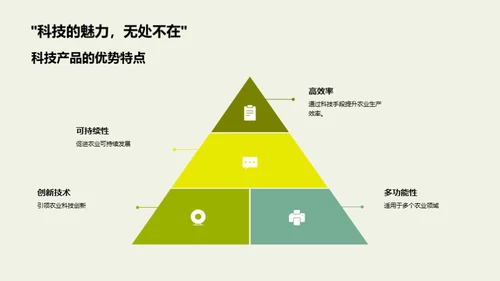 科技农业新篇章