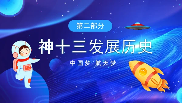 航天梦神州十三号探索宇宙发展航空PPT模板