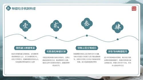 绿色古风教师师德培训PPT通用模板