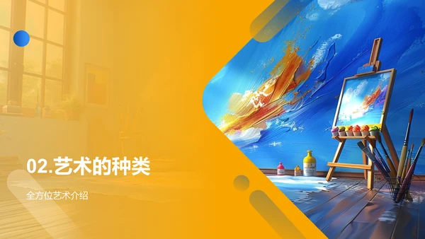 艺术的起源与发展PPT模板