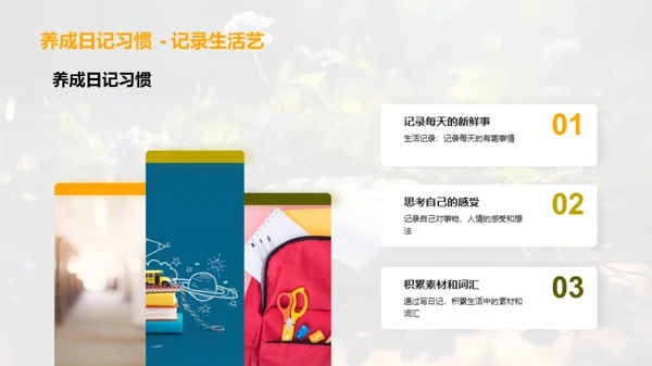 写作的艺术与习惯