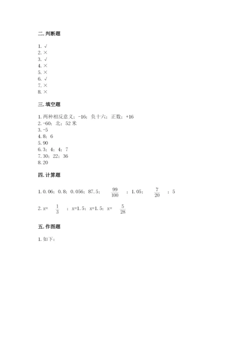 沪教版数学六年级下册期末检测试题精编答案.docx