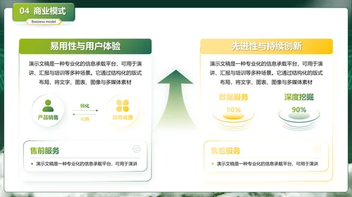 绿色商务风互联网+现代农业创新创业大赛PPT模板