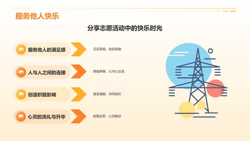 橙色插画风志愿者心得分享PPT模板
