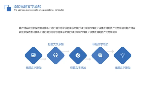 医疗报告医学研究工作汇报PPT模板