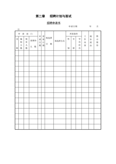 招聘计划与面试模板