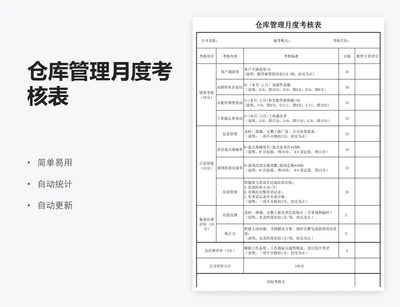 仓库管理月度考核表