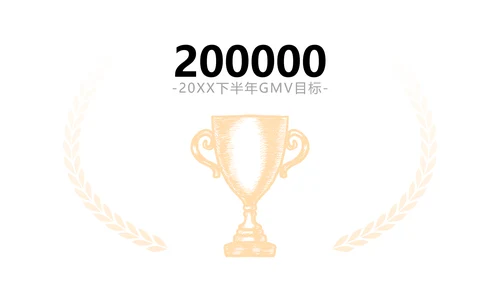 简约商务风电商运营类年终总结