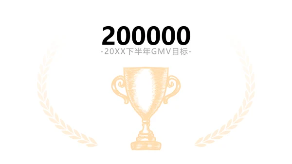 简约商务风电商运营类年终总结
