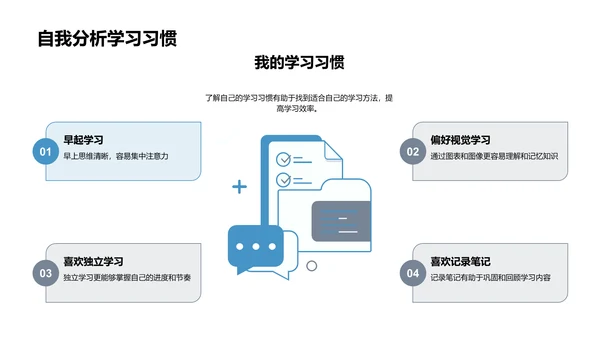 优化学习策略讲座