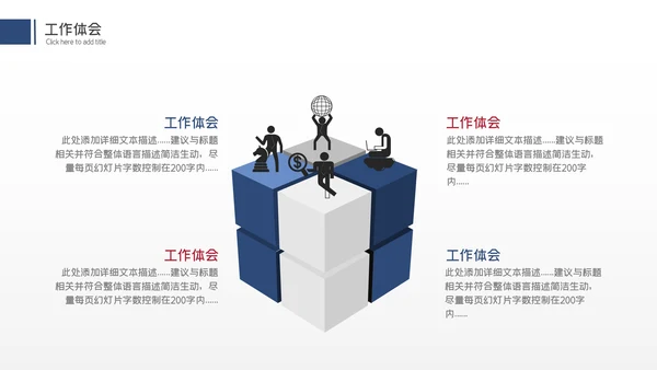 2024龙年述职报告工作汇报年终总结PPT