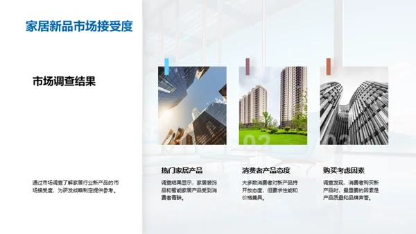 家居新品研发策略