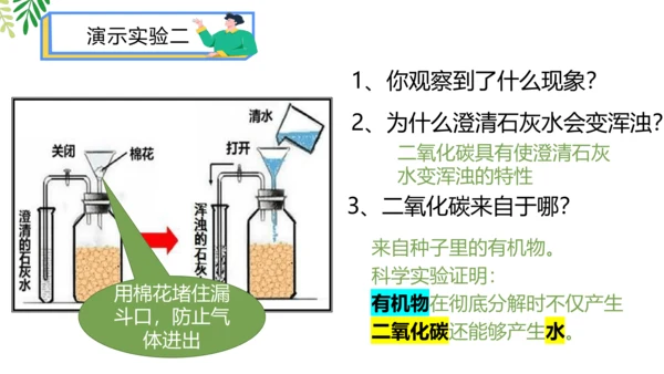 3.5.2 绿色植物的呼吸作用-2023-2024学年七年级生物上册优质课件（人教版）(共18张PP