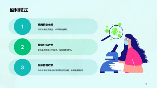 绿色创意基因检测服务商业计划书PPT模板