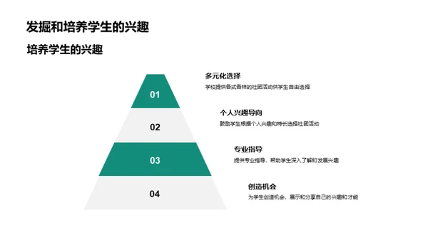 社团研习：五年级篇