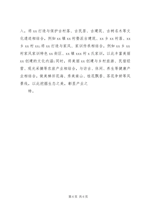 妇联关于推进建设美丽乡村的调研报告.docx