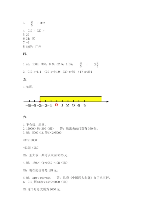 小升初数学考前检测试题带答案（培优b卷）.docx