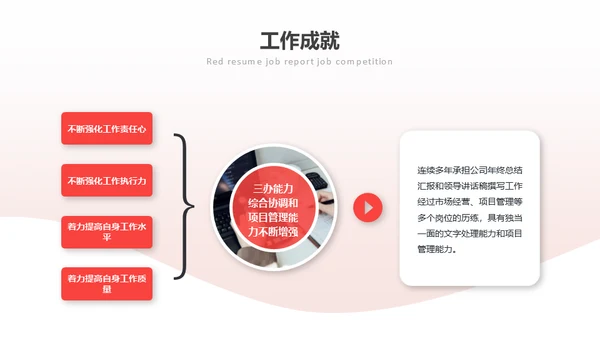 竞聘个人简历通用PPT母版