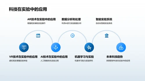 蓝色摄影风科学实验PPT模板