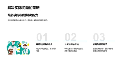 管理学理论应用PPT模板