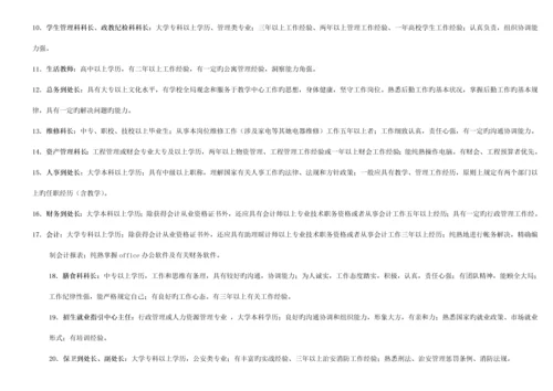 招聘指导标准手册.docx