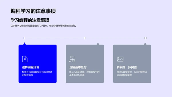 编程入门教学PPT模板