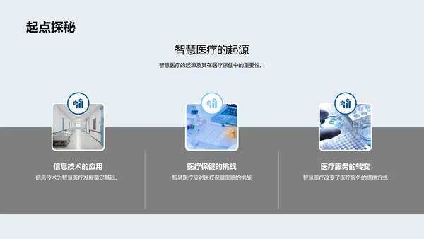 智慧医疗实践讲座PPT模板