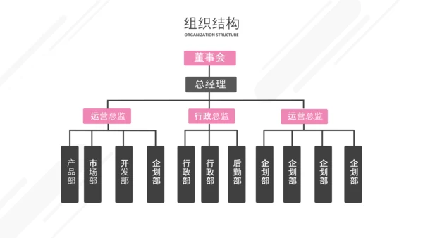 极简欧美风企业宣传公司简介PPT模板