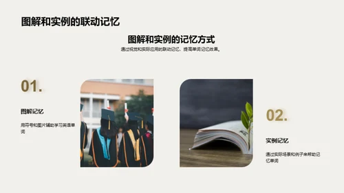 深入浅出英语词汇