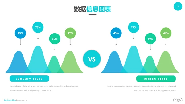 创意设计商业计划书公司简介商务PPT模板