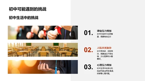 初中生活启航指南