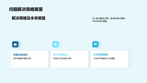 市场营销全景解析