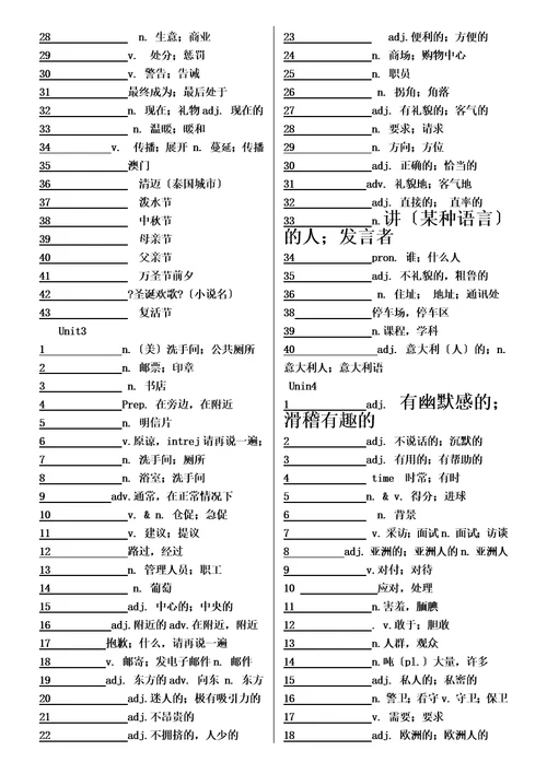 2023年新目标九年级英语单词默写表1