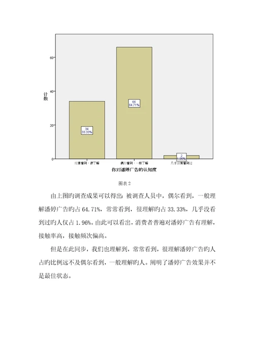 潘婷广告效果调研综合报告