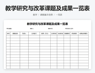 教学研究与改革课题及成果一览表