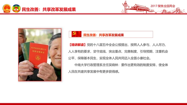 党政大气关注民生聚焦两会党课培训PPT