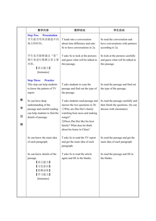 【核心素养目标】人教版英语七年级下册 Unit 6 Section B 2a-2c表格式教学设计