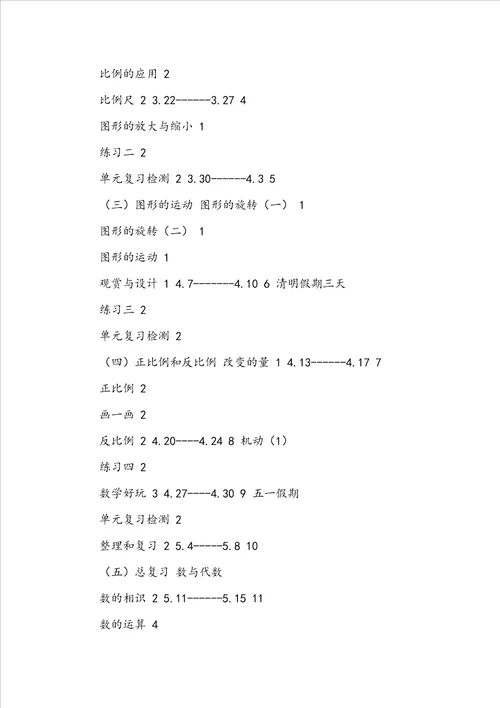 六年级下册数学教学计划15篇