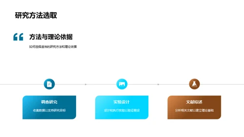 硕士论文：工程领域新解