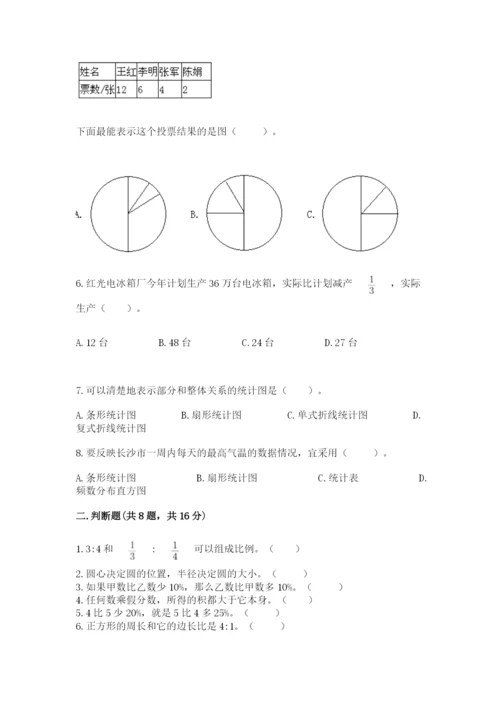 2022人教版六年级上册数学期末卷【重点】.docx