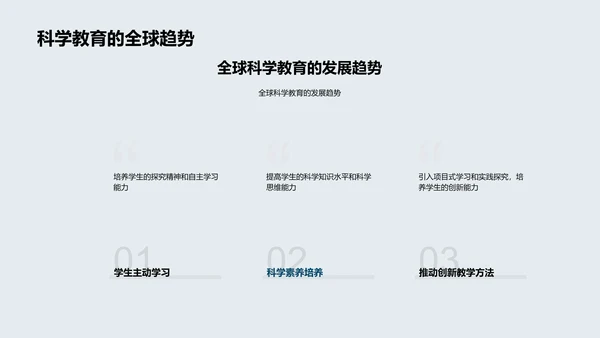 探讨科学教育改革