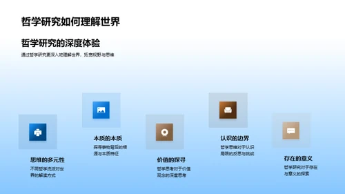 哲学之旅的探索与挑战
