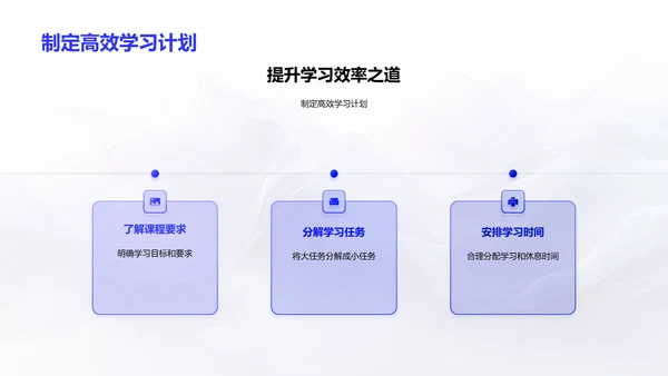 专科生学习方法讲解PPT模板