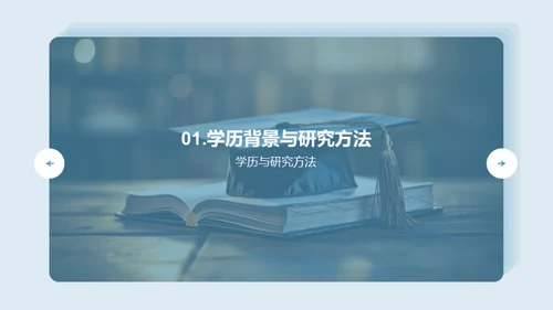 深度解读学术成果