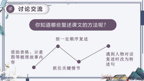 9《猎人海力布》课件