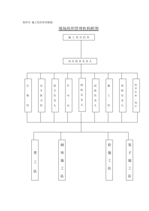 白山市某河道改造施工方案.docx