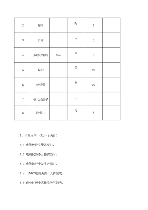 Kv电缆头制作施工方案完整版