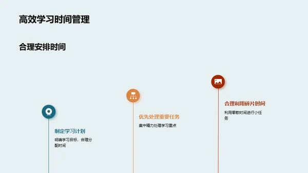 初一学霸养成攻略