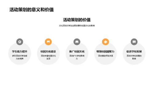 策划校园文化活动