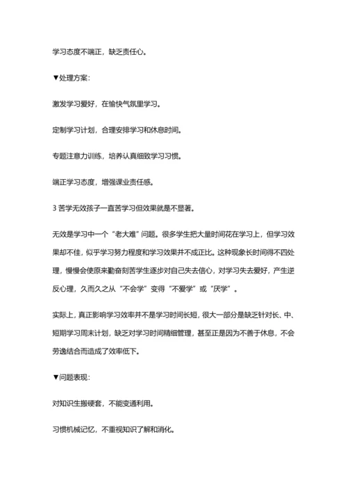 学习成绩总不好史上最全的学生成绩解决专项方案.docx